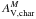 \hbox{$A_{{\rm V},\rm{}char}^M$}