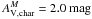\hbox{$A_{{\rm V},\rm{}char}^M=2.0~\rm{}mag$}