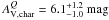 \hbox{$A_{{\rm V},{\rm{}char}}^Q=6.1_{-1.0}^{+1.2}~\rm{}mag$}