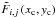 Mathematical equation: \hbox{$\tilde{F}_{i,j}\left(x_{\rm c},y_{\rm c}\right)$}