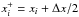 Mathematical equation: \hbox{$x_i^+=x_i+\Delta x/2$}