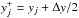 Mathematical equation: \hbox{$y_j^+=y_j+\Delta y/2$}