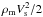 Mathematical equation: \hbox{$\rho _{\rm{m}} V_{\rm{s}} ^2 /2$}