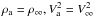 Mathematical equation: \hbox{$\rho_{\rm{a}} = {\rho_{\infty}}, V^2_{\rm{a}} = {V^2_{\infty}}$}
