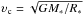 Mathematical equation: \hbox{$\upsilon_{\rm c} = \sqrt{G M_*/R_*}$}