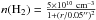 Mathematical equation: \hbox{$n({\rm H_2}) = \frac{5 \times 10^{10}~{\rm cm^{-3}} }{1+(r/0.05'')^2}$}