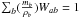 Mathematical equation: \hbox{$\sum_b (\frac{m_b}{\rho_b}) W_{ab}=1$}