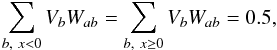 Mathematical equation: \appendix \setcounter{section}{2} \begin{equation} \sum\limits_{b,~x<0} V_b W_{ab}= \sum\limits_{b,~x\geq 0} V_b W_{ab}=0.5 , \end{equation}