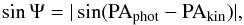 Mathematical equation: \begin{equation} \label{Eq:T0} \sin\Psi=| \sin(\rm PA_{phot} - PA_{\rm kin}) | , \end{equation}