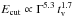 Mathematical equation: \hbox{$E_{\rm cut}\propto \Gamma^{5.3}\,t_{\rm v}^{1.7}$}
