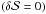 Mathematical equation: \hbox{$(\dl {\cal S} = 0)$}