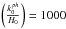 Mathematical equation: \hbox{$\left( \frac{k_0^{ ph}}{H_0}\right) = 1000$}
