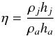 Mathematical equation: \begin{equation} \eta = \frac{\rho_j h_j}{\rho_a h_a} \end{equation}