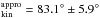 Mathematical equation: \hbox{$_{\rm kin}^{\rm appro}= 83.1^{\circ}\pm 5.9^{\circ}$}