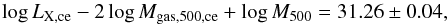 Mathematical equation: \begin{equation} \log L_{\rm X,ce} -2 \log M_{\rm gas,500,ce} +\log M_{500} = 31.26\pm 0.04 , \end{equation}