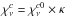 Mathematical equation: \hbox{$\chi^c_{\nu} = \chi^{c0}_{\nu} \times \kappa$}