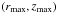 Mathematical equation: \hbox{$\left(r_{\rm max}, z_{\rm max}\right)$}
