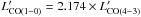 Mathematical equation: \hbox{$L_{\rm CO(1{-}0)}'=2.174\times L_{\rm CO(4{-}3)}'$}