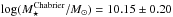 Mathematical equation: \hbox{$\log(M_{\star}^{\rm Chabrier}/{M}_{\sun})=10.15\pm0.20$}