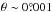 Mathematical equation: \hbox{$\theta\sim0\fdg 001$}
