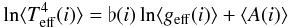 Mathematical equation: \begin{eqnarray} \ln\langle{T}^4_{\rm eff}(i)\rangle = \flat(i)\ln\langle g_{\rm eff}(i)\rangle + \langle A(i)\rangle \label{defb1i} \end{eqnarray}