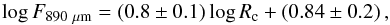 Mathematical equation: \begin{equation} \label{eq:corr.taurus} \log F_{890~\mu\mathrm{m}} = (0.8\pm0.1)\log R_{\rm c} + (0.84\pm0.2)\,, \end{equation}