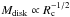 Mathematical equation: \hbox{$M_{\mathrm{disk}}\propto R_{\rm c}^{-1/2}$}