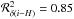 Mathematical equation: \hbox{$\mathcal{R}^{2}_{\delta (i-H)} = 0.85$}