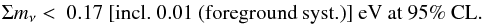 Mathematical equation: \begin{eqnarray} \mnu<\ 0.17\ [ \hbox{incl.}\ 0.01\ \hbox{(foreground syst.)} ] \hbox{\ eV\ at\ }95\%\hbox{\ CL} .\nonumber \end{eqnarray}