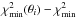 Mathematical equation: \hbox{$\chi^2_{\rm min}(\theta_i)-\chi^2_{\rm min}$}