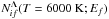 Mathematical equation: \hbox{$N_{if}^{\Lambda}(T=6000~{\rm K}; E_f)$}