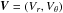 Mathematical equation: \hbox{$\vec{V}=\left(V_{r},V_{\theta}\right)$}