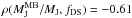 Mathematical equation: \hbox{$\rho(M_{\rm J}^{\rm MB}/M_{\rm J},f_{\mathrm{DS}})=-0.61$}