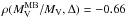 Mathematical equation: \hbox{$\rho(M_{\rm V}^{\rm MB}/M_{\rm V},\Delta)=-0.66$}