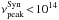 Mathematical equation: \hbox{$\nu^{\mathrm{Syn}}_{\mathrm{peak}}\! < \!10^{14}$}