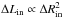 Mathematical equation: \hbox{$\Delta L_{\rm in} \propto \Delta R_{\rm in}^2$}