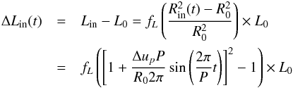 Mathematical equation: \appendix \setcounter{section}{1} \begin{eqnarray} \label{eqn2} \Delta L_{\rm in}(t) &=& L_{\rm in} - L_0= f_L \left (\frac{R^2_{\rm in}(t) - R^2_0}{R^2_0} \right ) \times L_0 \nonumber \\ & =& f_L \left ( \left[1 + \frac{\Delta u_p P}{R_0 2 \pi} \sin{\left ( \frac{2 \pi }{P} t \right)}\right]^2- 1 \right ) \times L_0 \end{eqnarray}