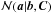 Mathematical equation: \hbox{$\mathcal{N}(\boldsymbol{a}|\boldsymbol{b},\boldsymbol{C})$}
