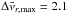 Mathematical equation: \hbox{$\Delta \bar{v}_{r,\rm max}=2.1$}