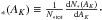 Mathematical equation: \hbox{$_*(A_K) \equiv \frac{1}{N_{\rm *tot}}\frac{{\rm d}N_*(A_K)}{{\rm d}A_K}\cdot$}