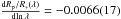 Mathematical equation: \hbox{$\frac{{\rm d}R_{\rm p}/R_\ast(\lambda)}{{\rm d}\! \ln \lambda} = -0.0066(17)$}