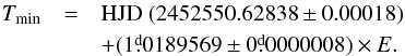 Mathematical equation: \begin{eqnarray*} T_{\rm min} &=& {\rm HJD}~(2452550{.}62838\pm0{.}00018)\\ && + (1\fd 0189569\pm0\fd 0000008)\times E . \end{eqnarray*}