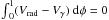 Mathematical equation: \hbox{$\int_{ \ 0}^{1} (V_\mathrm{rad} - V_\mathrm{\gamma}) \ {\rm d}\phi = 0$}