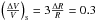 Mathematical equation: \hbox{$\left( \frac{\Delta V}{V}\right)_\mathrm{s}=3\frac{\Delta R}{R}=0.3$}