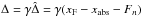 Mathematical equation: \hbox{$\Delta = \gamma \hat{\Delta} = \gamma (x_\mathrm{F}-x_\mathrm {abs}-F_n)$}
