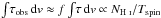 Mathematical equation: \hbox{$\int\!\tau_{\rm obs}\,{\rm d}v \approx f\int\!\tau\,{\rm d}v \propto N_{\text{\HI}}/T_{\rm spin}$}