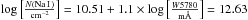 \hbox{$\log\left[\frac{N(\NaI)}{\mathrm{cm}^{-2}}\right]=10.51+1.1\times\log\left[\frac{W5780}{\mathrm{m\AA}}\right]=12.63$}
