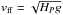 \hbox{$v_{\rm ff} = \sqrt{H_{ P} g}$}