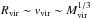 Mathematical equation: \hbox{$R_{\rm vir}\sim v_{\rm vir} \sim M_{\rm vir}^{1/3}$}