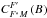 Mathematical equation: \hbox{$ C_{F^{\ast }M}^{F^{\prime }}\left( B\right) $}